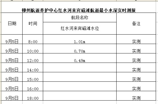 2022-9-5 12-08-20.png