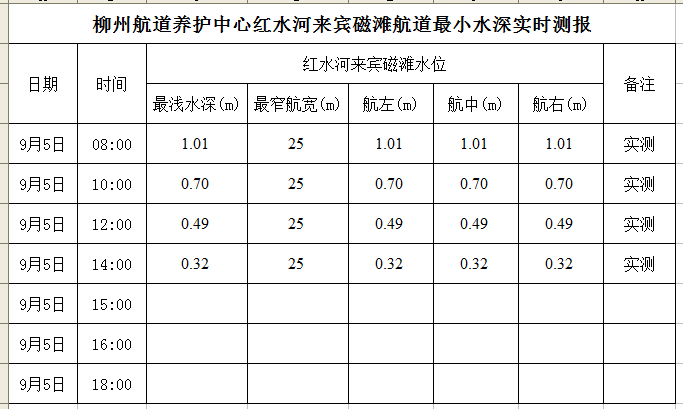 2022-9-5 星期一 14-10-02.png