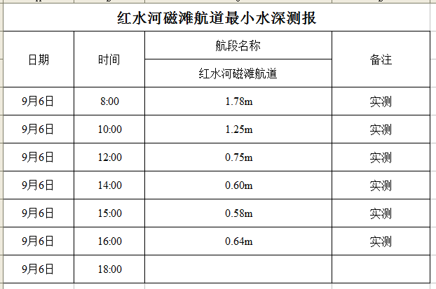 2022-9-6 16-03-18.png