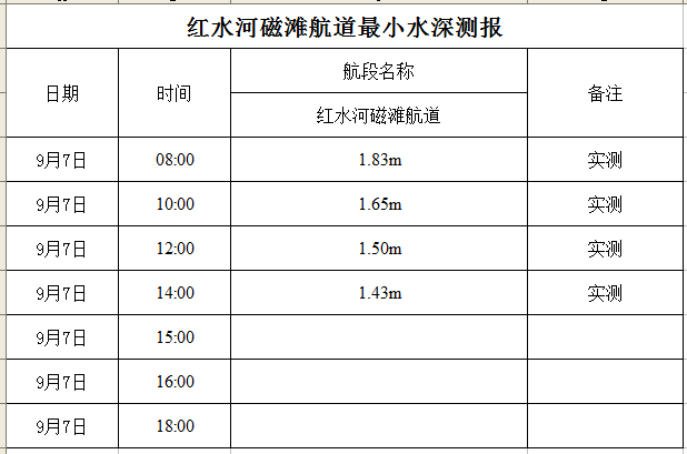 2022-9-7 星期三 14-03-34.png