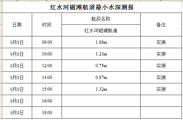 2022-9-8 星期四 15-06-57.png