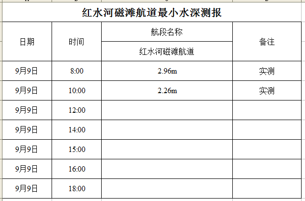 2022-9-9 10-01-46.png