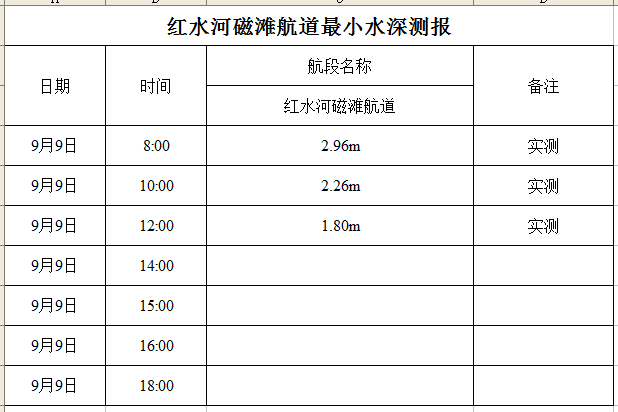 2022-9-9 12-02-25.png