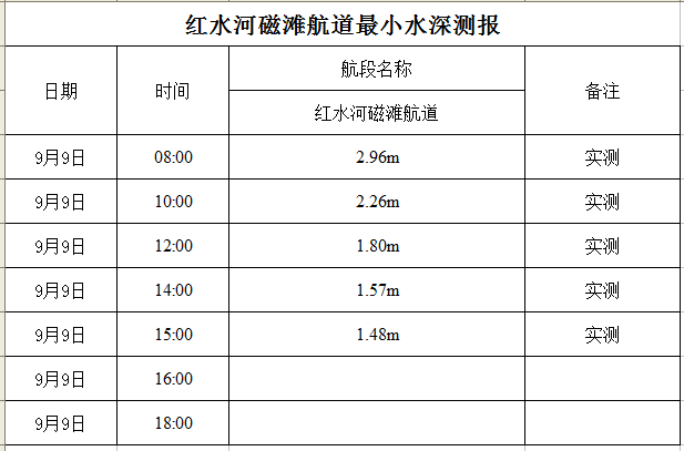 2022-9-9 星期五 15-03-14.png