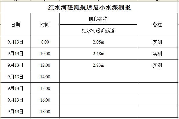 2022-9-13 12-01-53.png