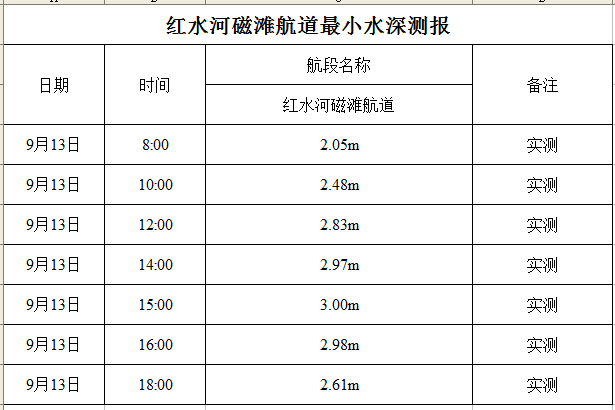 2022-9-13 18-03-06.png