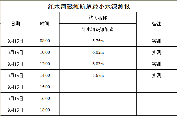 2022-9-15 星期四 14-03-03.png