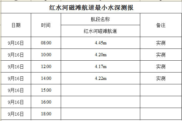 2022-9-16 星期五 14-02-19.png