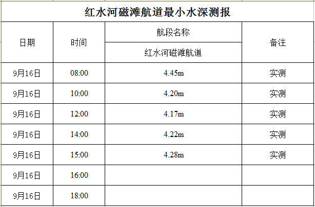 2022-9-16 星期五 15-04-19.png