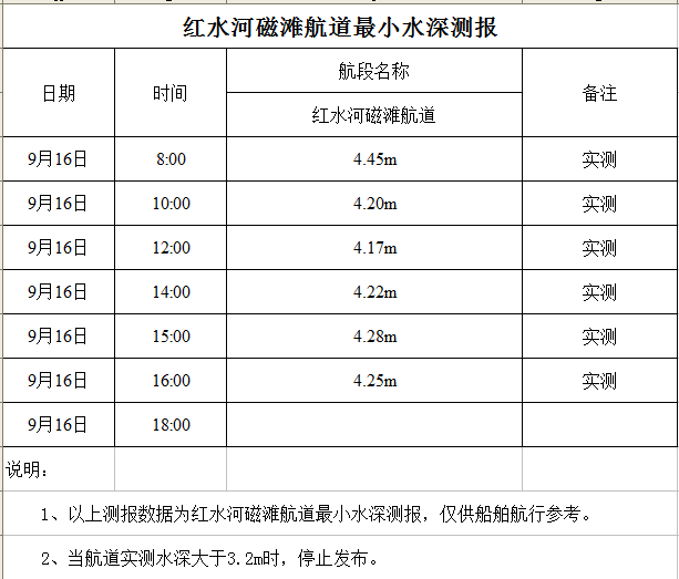 2022-9-16 16-04-10.png