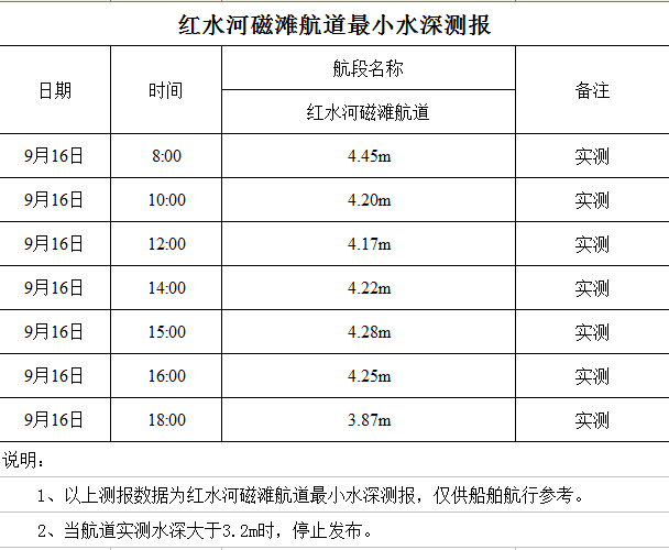 2022-9-16 18-02-03.png