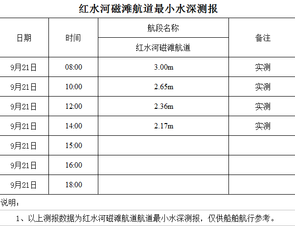 2022-9-21 星期三 14-02-35.png