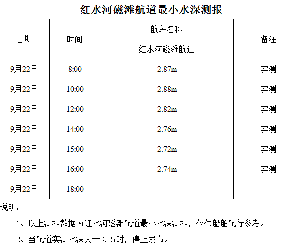 2022-9-22 16-02-10.png