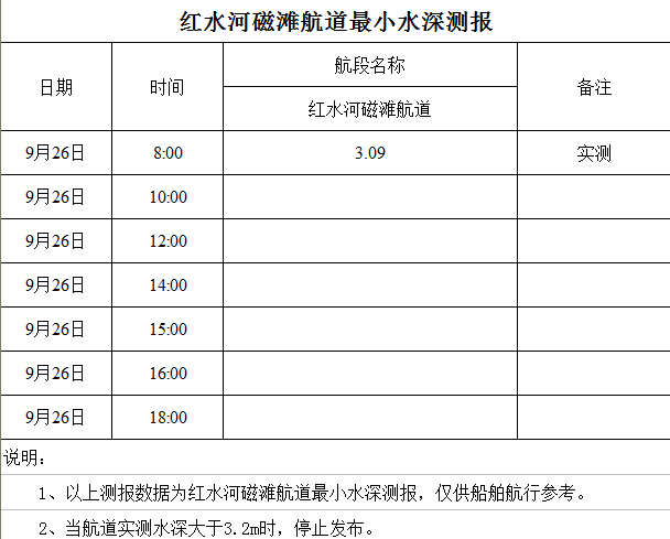 2022-9-26 8-09-58.png