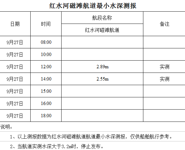 2022-9-27 星期二 14-03-40.png