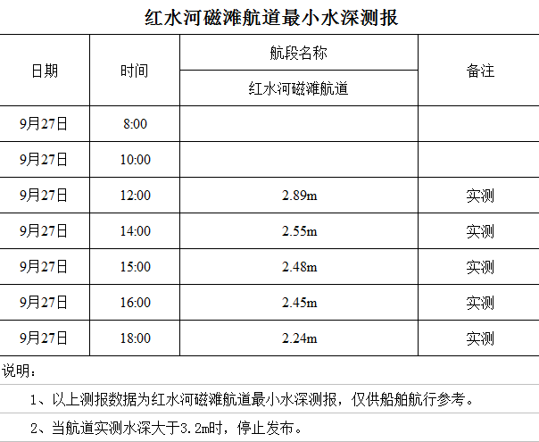 2022-9-27 18-03-18.png