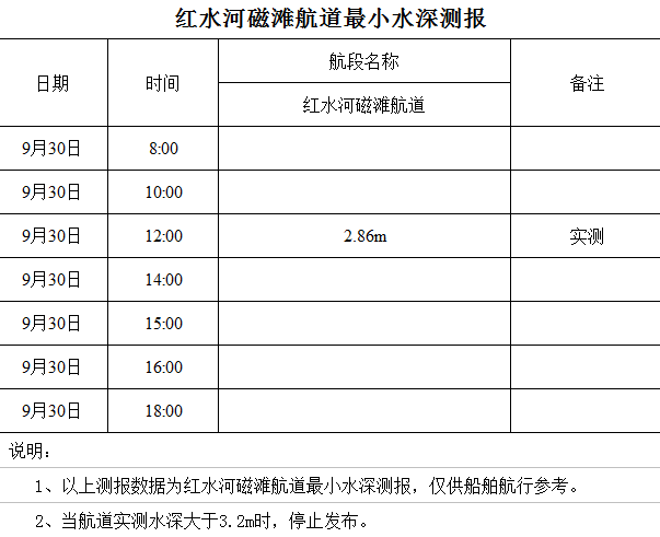 2022-9-30 12-02-36.png