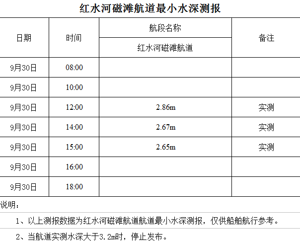2022-9-30 星期五 15-06-32.png