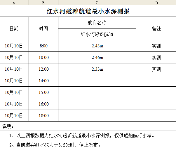 2022-10-10 12-01-01.png