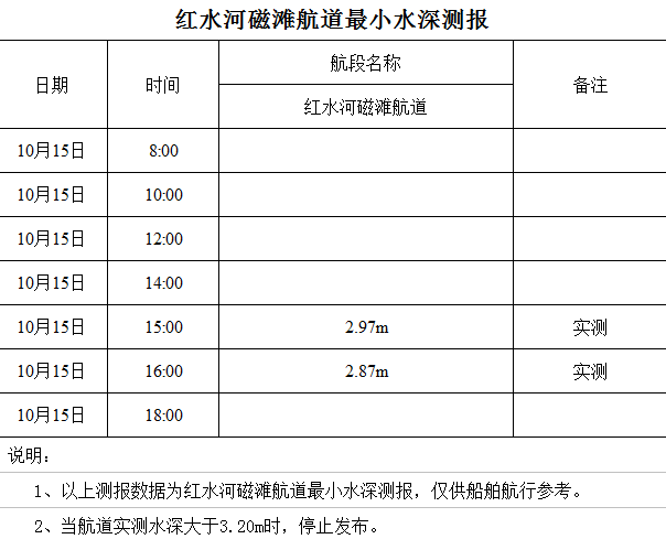 2022-10-15 16-18-04.png