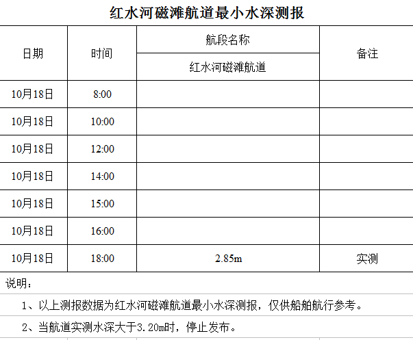 2022-10-18 18-03-22.png