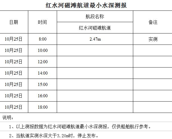 2022-10-25 8-11-33.png