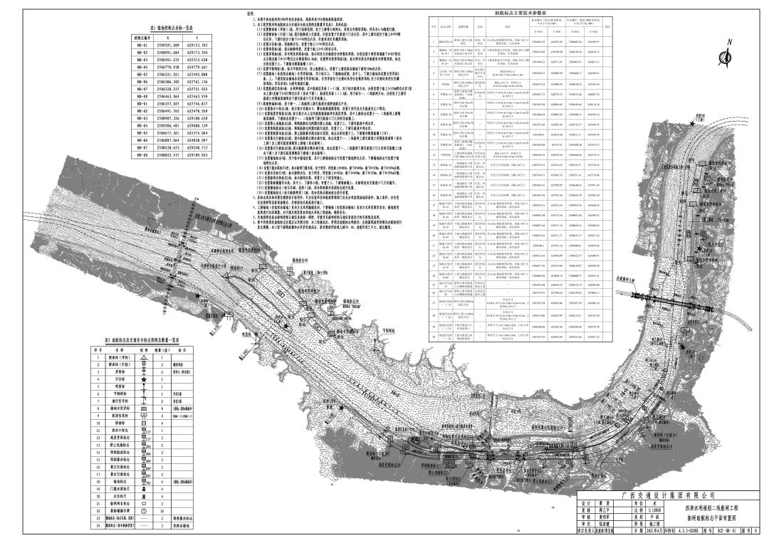 西津二线函〔2022〕40号 关于申请发布西津水利枢纽二线船闸通航通告的函.jpg 西津二线函〔2022〕40号 关于申请发布西津水利枢纽二线船闸通航通告的函.jpg