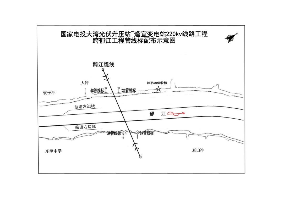 梧航道告〔2023〕27号附件：国家电投大湾光伏升压站~逢宜变电站220kv线路工程跨郁江工程管线标配布示意图.jpg