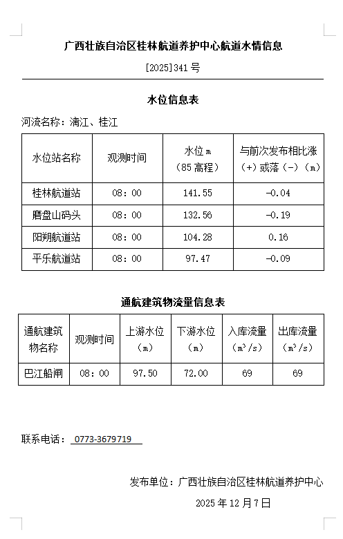 桂林航道养护中心20251207水情信息.png