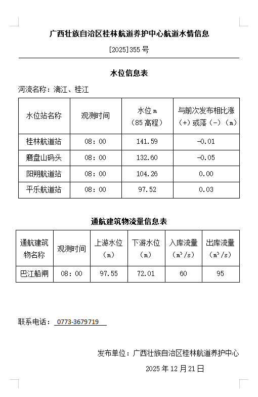 桂林航道养护中心20251221水情信息.png