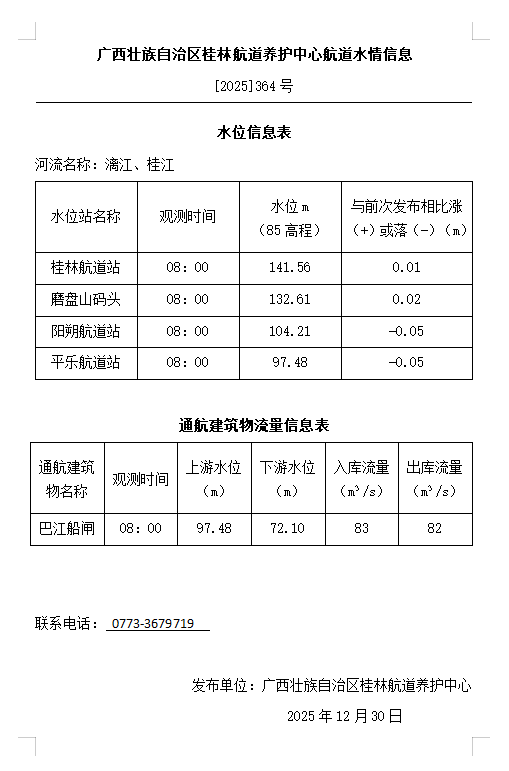 桂林航道养护中心20251230水情信息.png
