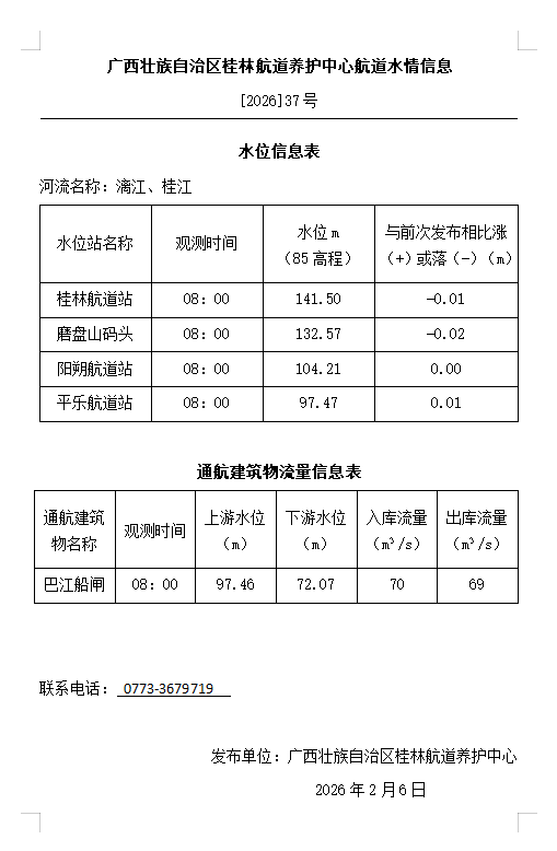 桂林航道养护中心20260206水情信息.png