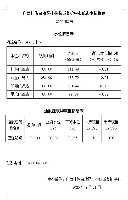 桂林航道养护中心20260221水情信息.png