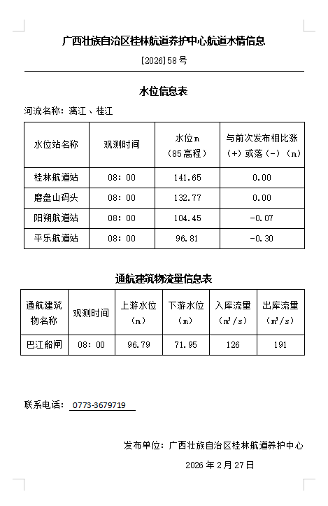 桂林航道养护中心20260227水情信息.png